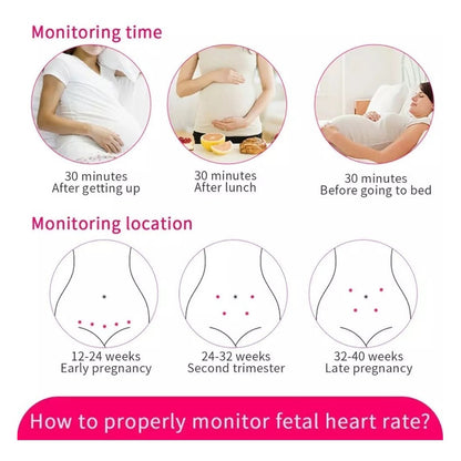 Monitor Fetal Doppler Monitor Cardiaco Fetal Doppler Fetal